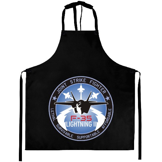 F-35 Lightning II Aprons