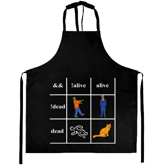 Boolean Logic Im a Programmer Aprons