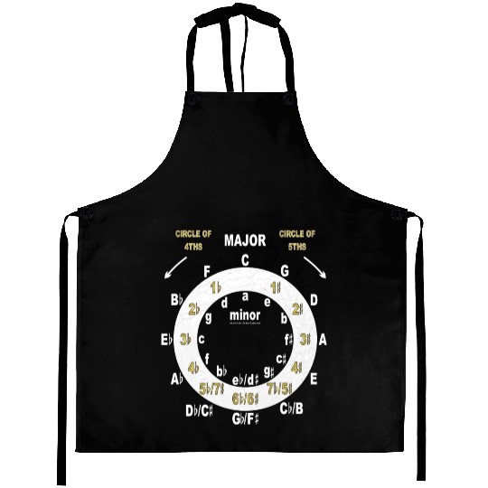 Circle Of Fourths & Fifths Aprons