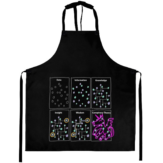 Funny Science Gifts Sarcastic Nerd Geek Data Scien Aprons