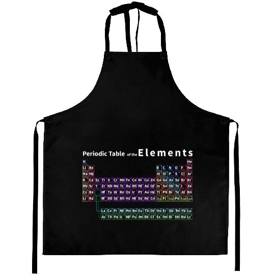 Periodic Table Complete Periodic Table Of Elements Aprons