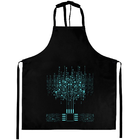 AI Artificial Intelligence Machine Learning AI Rob Aprons