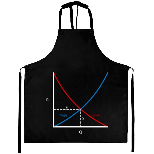 It's all about supply and demand, economics Aprons