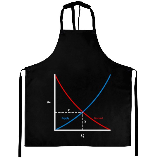 It's all about supply and demand, economics Aprons