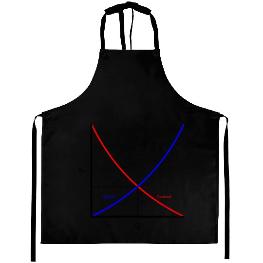 It's all about supply and demand, economics Aprons