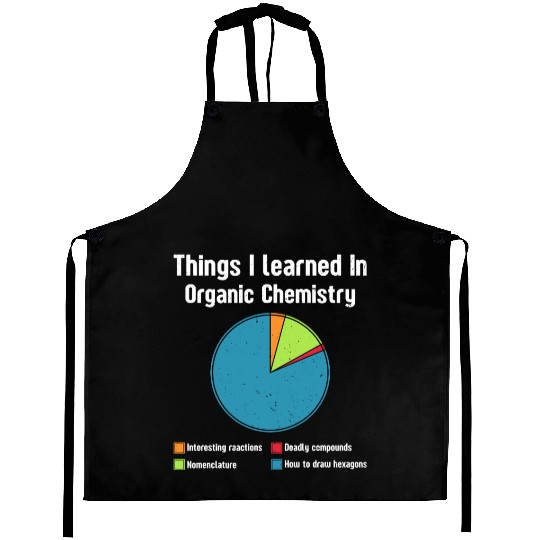 Things i learned in organic chemistry student Aprons