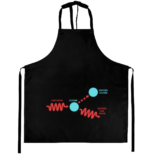 Quantum Mechanics Physics Teacher Aprons