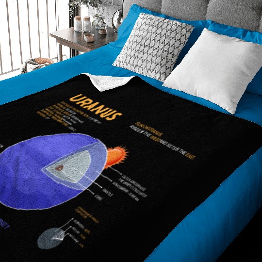 Uranus Astrology for Astronomer Baby Blankets