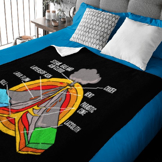 Geology Science Teacher Rocks Volcano Anatomy Kids Baby Blankets