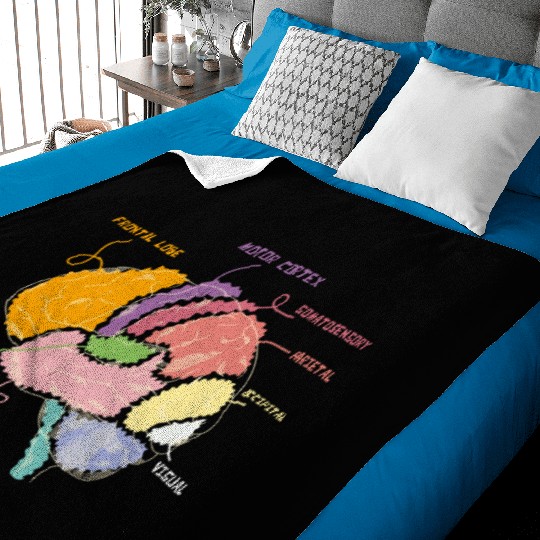 Neurology Brain Map Parts Of The Brain Anatomy Baby Blankets