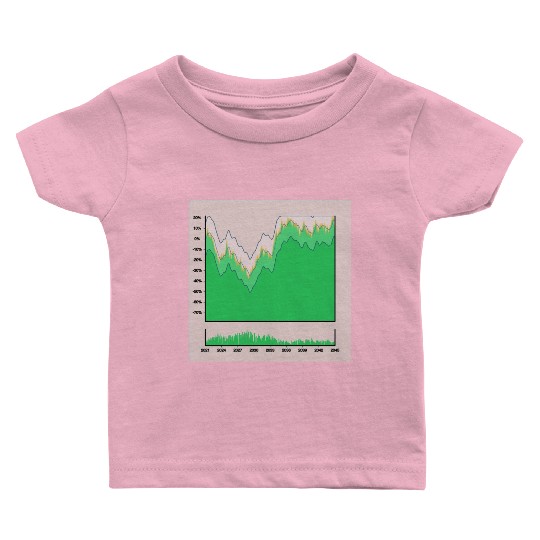 curve Baby T Shirts