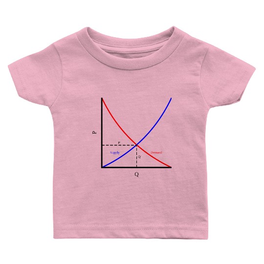 It's all about supply and demand, economics Baby T Shirts
