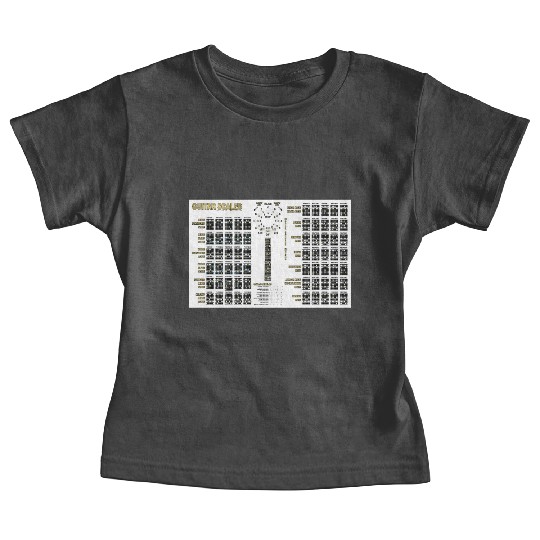 Guitar Scales, Formulas, Circle Of 4ths & 5ths Baby Tees