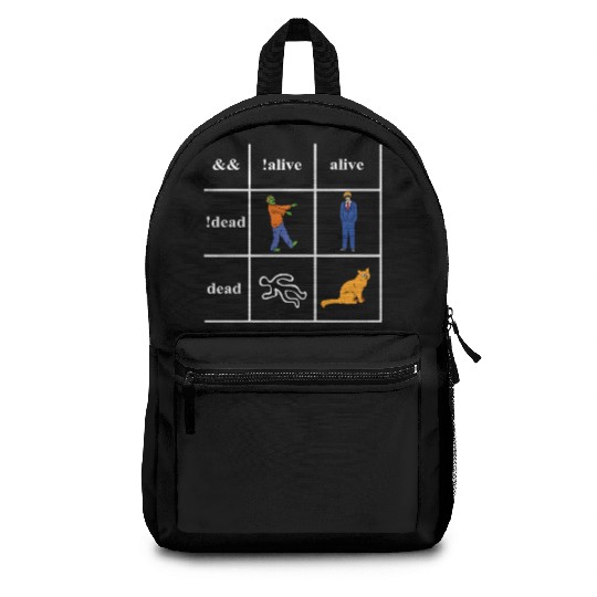 Boolean Logic Im a Programmer Backpacks