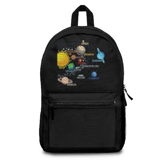 Solar System Planets Astronomy Space Science Girls Backpacks