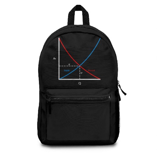 It's all about supply and demand, economics Backpacks