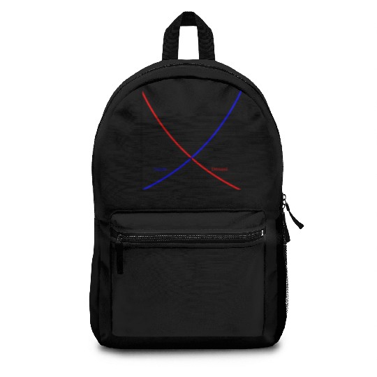 It's all about supply and demand, economics Backpacks