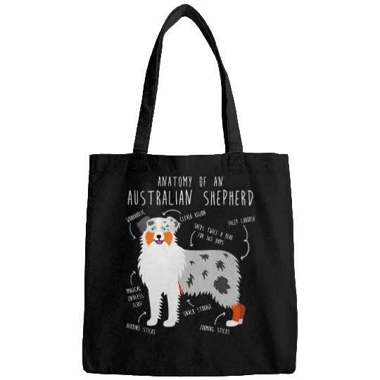 Australian Shepherd Pet Anatomy Cute Funny Pet Aussie Dog Mom Bags