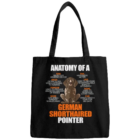 German Shorthaired Pet Anatomy of a German Shorthaired Pointer Dog Dad Bags