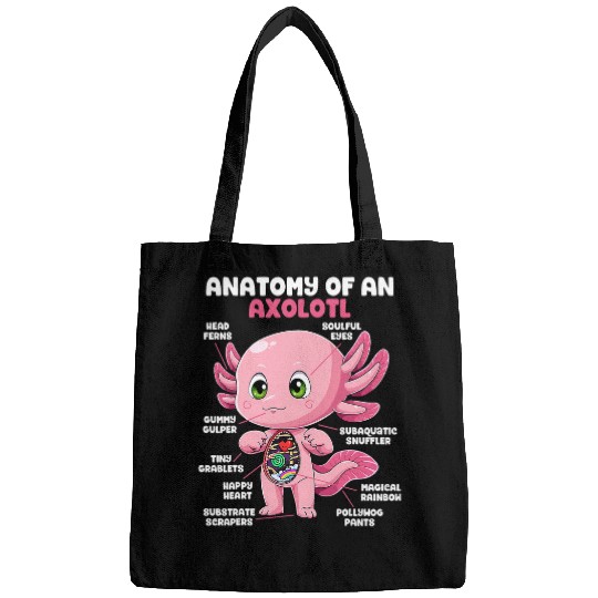 Axolotls Pet Anatomy Of An Axolotls Mexican Salamander Biology Science Bags