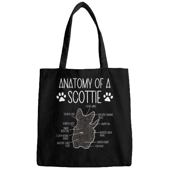 Scottish Terrier Anatomy Of A Scottie Dog Bags