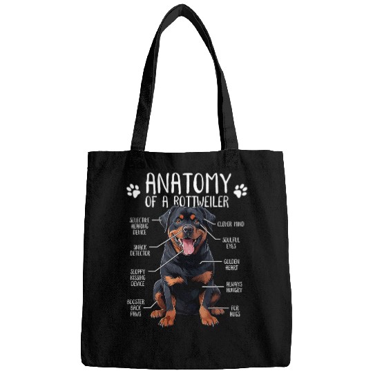 Rottweiler Pet Funny Anatomy Rottweiler Dog Owner Rottie Dad Mom Pet Lover 1 Bags