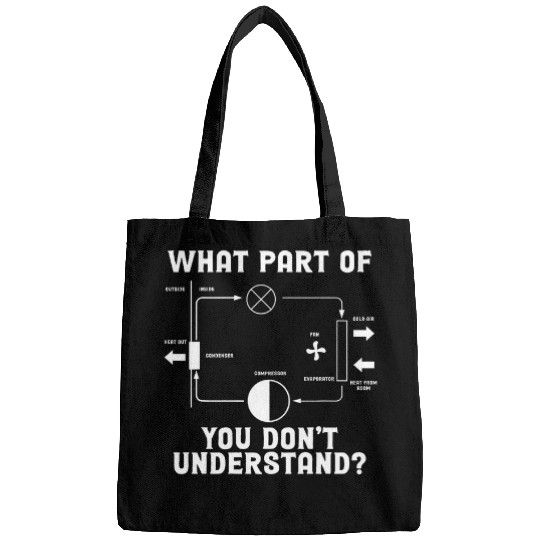 What Part Of You Dont Understand Design HVAC Installer Bags