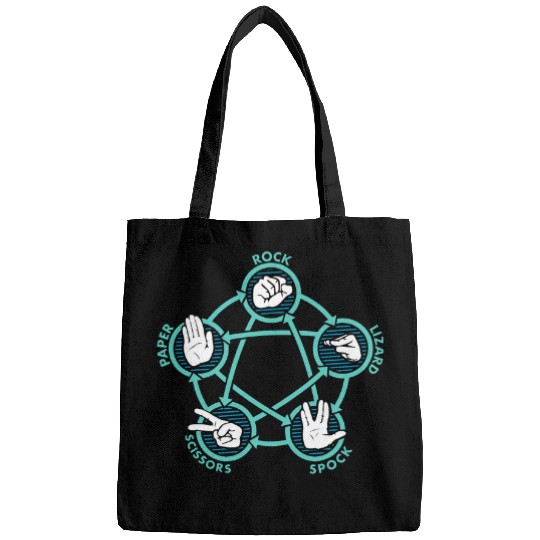 Komodo Pet Rock Paper Scissors Lizard Spock Funny Game Bags