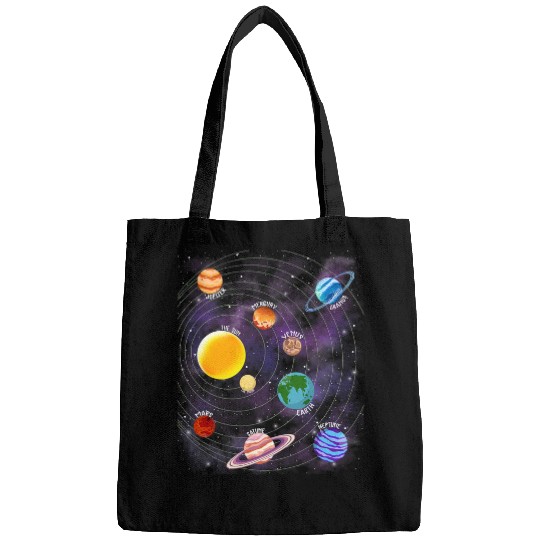 Astronaut Job Funny Our Solar System Planets Space Science Kids Teachers Bags
