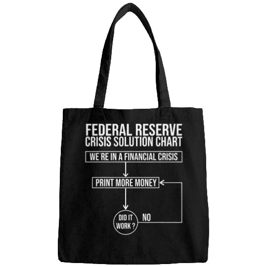 Austrian Economics Money Printer Go Brr Bags