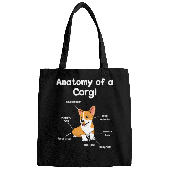 Anatomy of a Corgi Dog Gift Dog Holder Corgi Bags