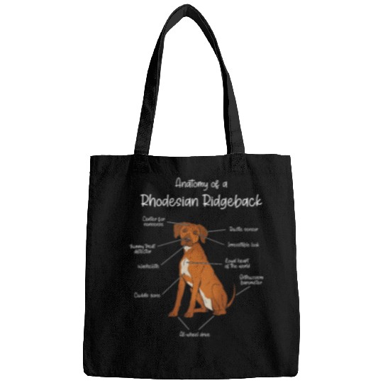 Anatomy of a Rhodesian Ridgeback Dog Rhodesian Ridgeback Bags