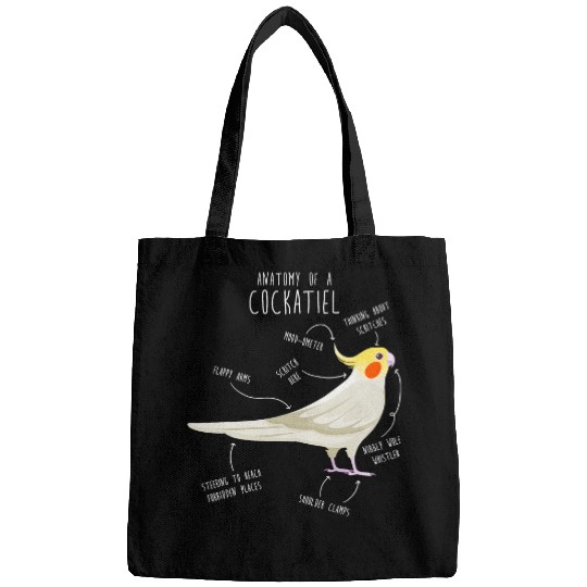 Lutino Cockatiel Anatomy Funny Pet Bird Parrot Tiel Lover Bags