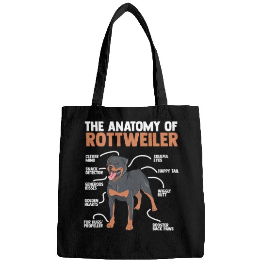 Dog Rottweiler The Anatomy Of A Rottweiler for any Rottweiler lover Bags