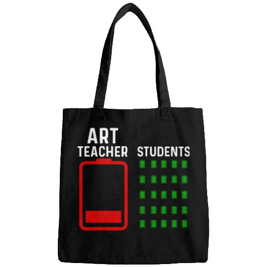 End Of Year Teacher s Goodbye Lesson Art Teacher Battery Bags
