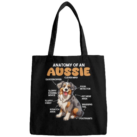 Dog Explanation Anatomy Of An Aussie Australian Shepherd 1 Bags