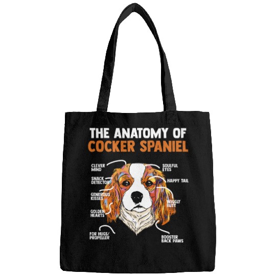 Cocker Spaniel Dog Breed Anatomy Canine Owners Bags