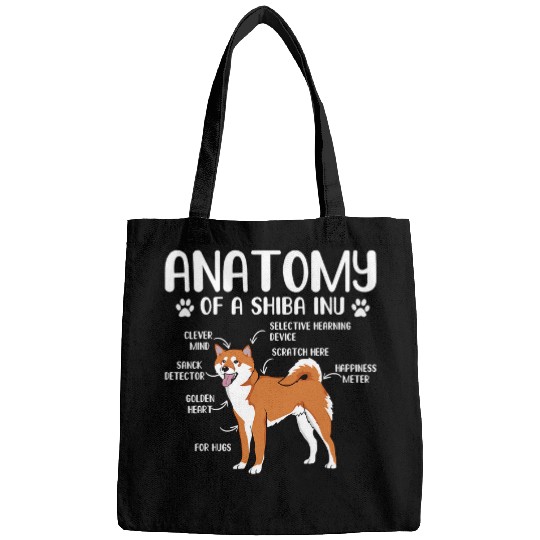 Dog Shiba Inu Anatomy Of A Shiba Inu Bags