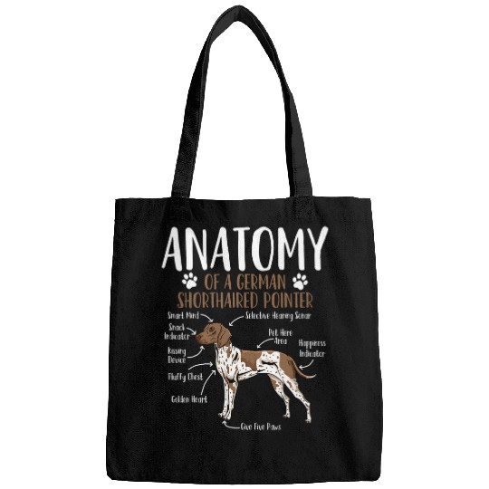 German Shorthaired Pointer Dog Anatomy Bags
