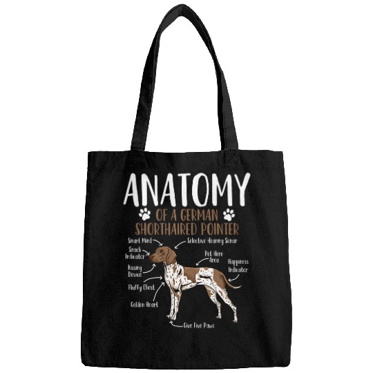 German Shorthaired Pointer Dog Anatomy Bags