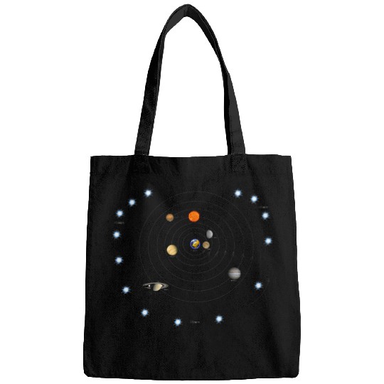 Solar System Diagram Bags