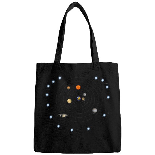 Solar System Diagram Bags