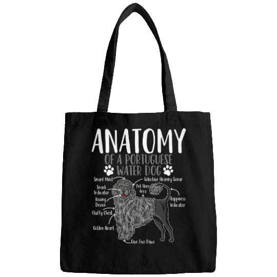 Portuguese Water Dog Anatomy 1 Bags