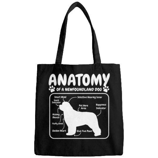 Newfoundland Dog Anatomy Bags