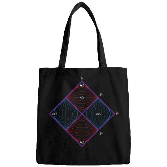 Physics Diagram Astronomy Astronomer Astrophysics Bags