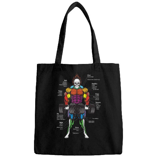 Muscle Anatomy Diagram Bodybuilding Gym Workout Motivational Bags