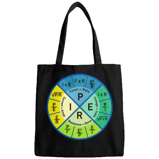 Physics Equation Physics Major Student Future Physicist Bags