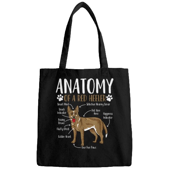Red Heeler Dog Anatomy Bags
