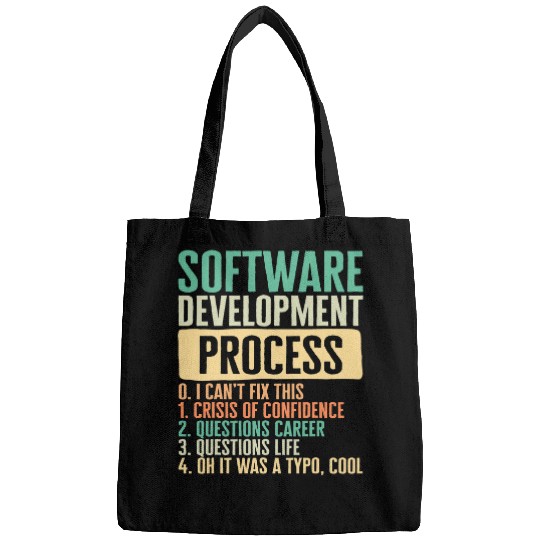 Programmer I Software Development Process 0 Cant Fix 1 Cris Bags
