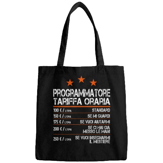 Programmer Hourly Rate Computer Software Developer Bags